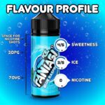 Fantasi-Blue-Raspberry-Ice_Flavour-Feature-1