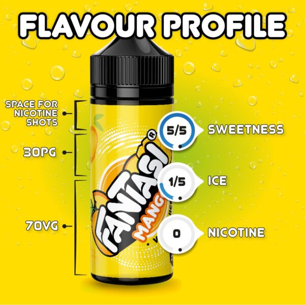 Fantasi-Mango_Flavour-Feature