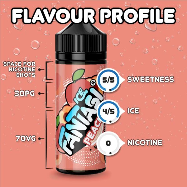 Fantasi-Peach-Ice_Flavour-Feature