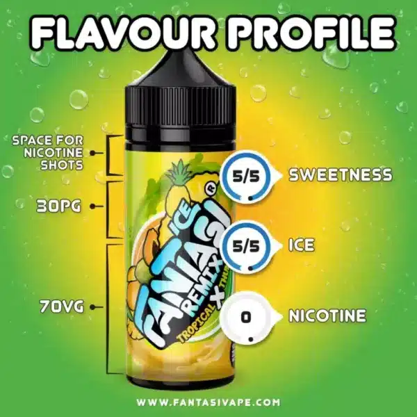 Fantasi-Tropical-X-Thunder_Flavour-Feature