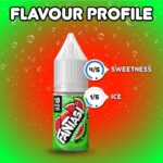 Fantasi-Watermelon_Flavour-Feature-1