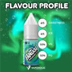 Fantasi-Bar-Juice_Spearmint-Feature-1